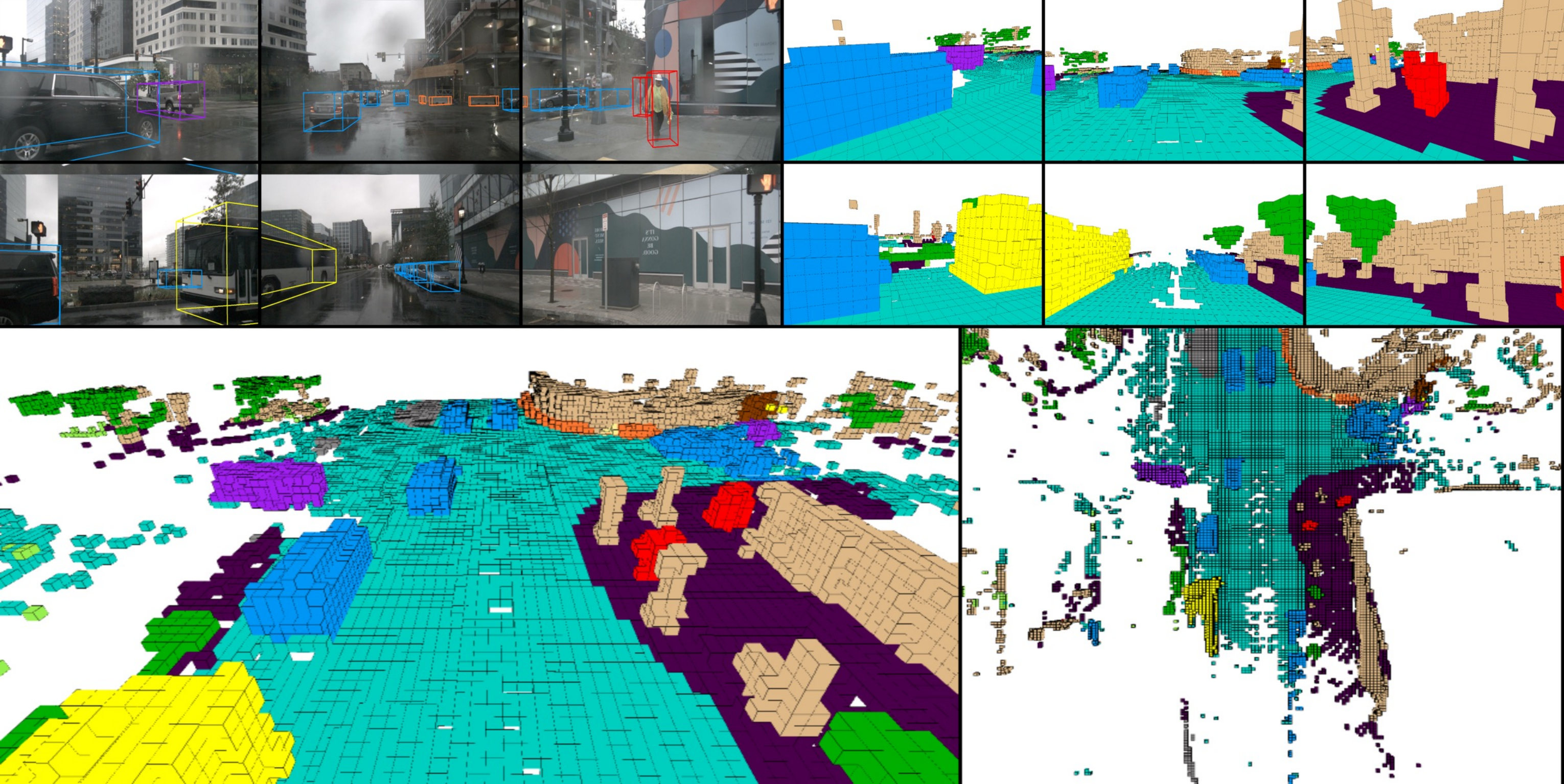 3D occupancy prediction in a narrow urban street