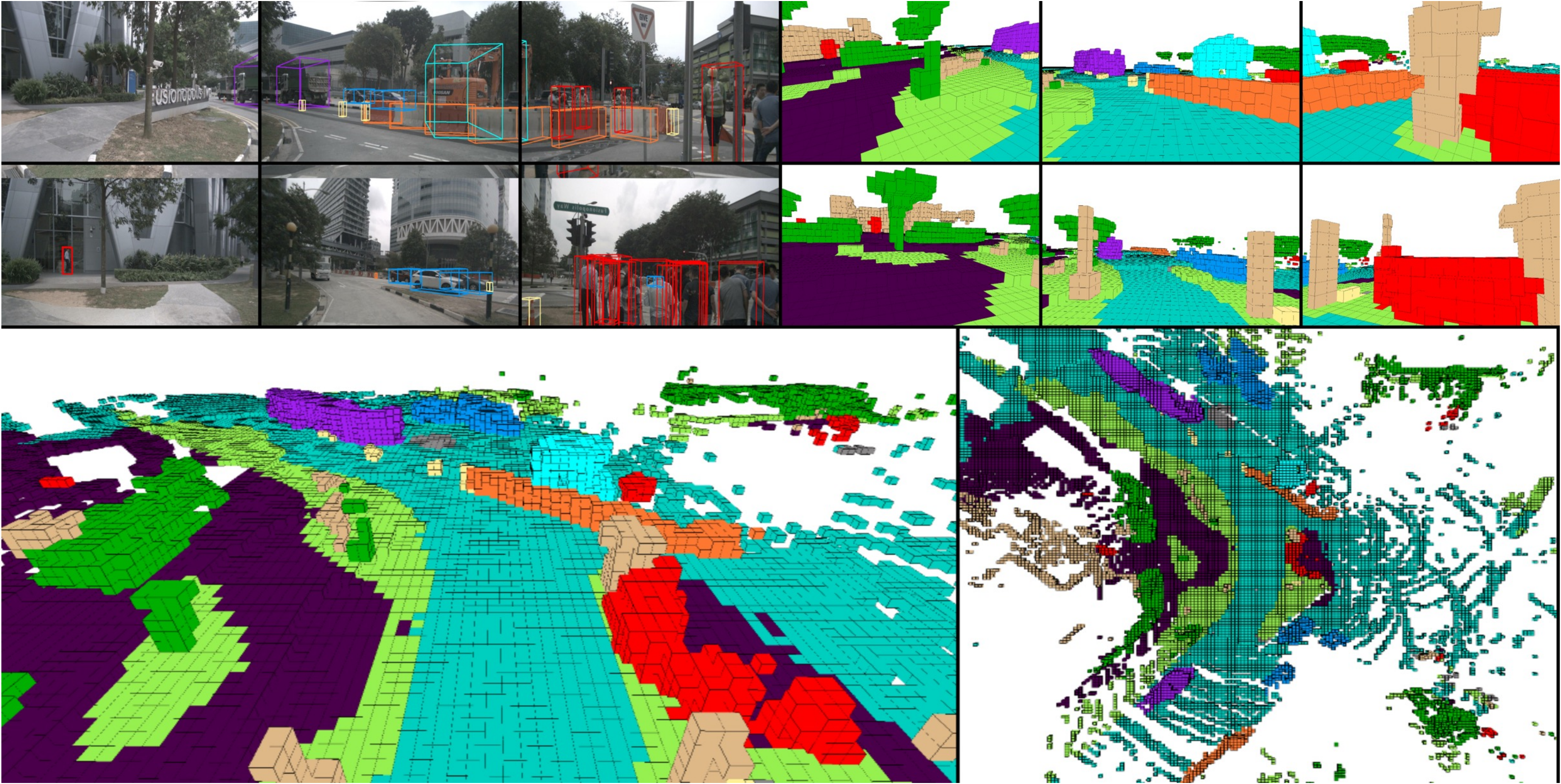 3D occupancy prediction on a bridge with moving vehicles and pedestrians