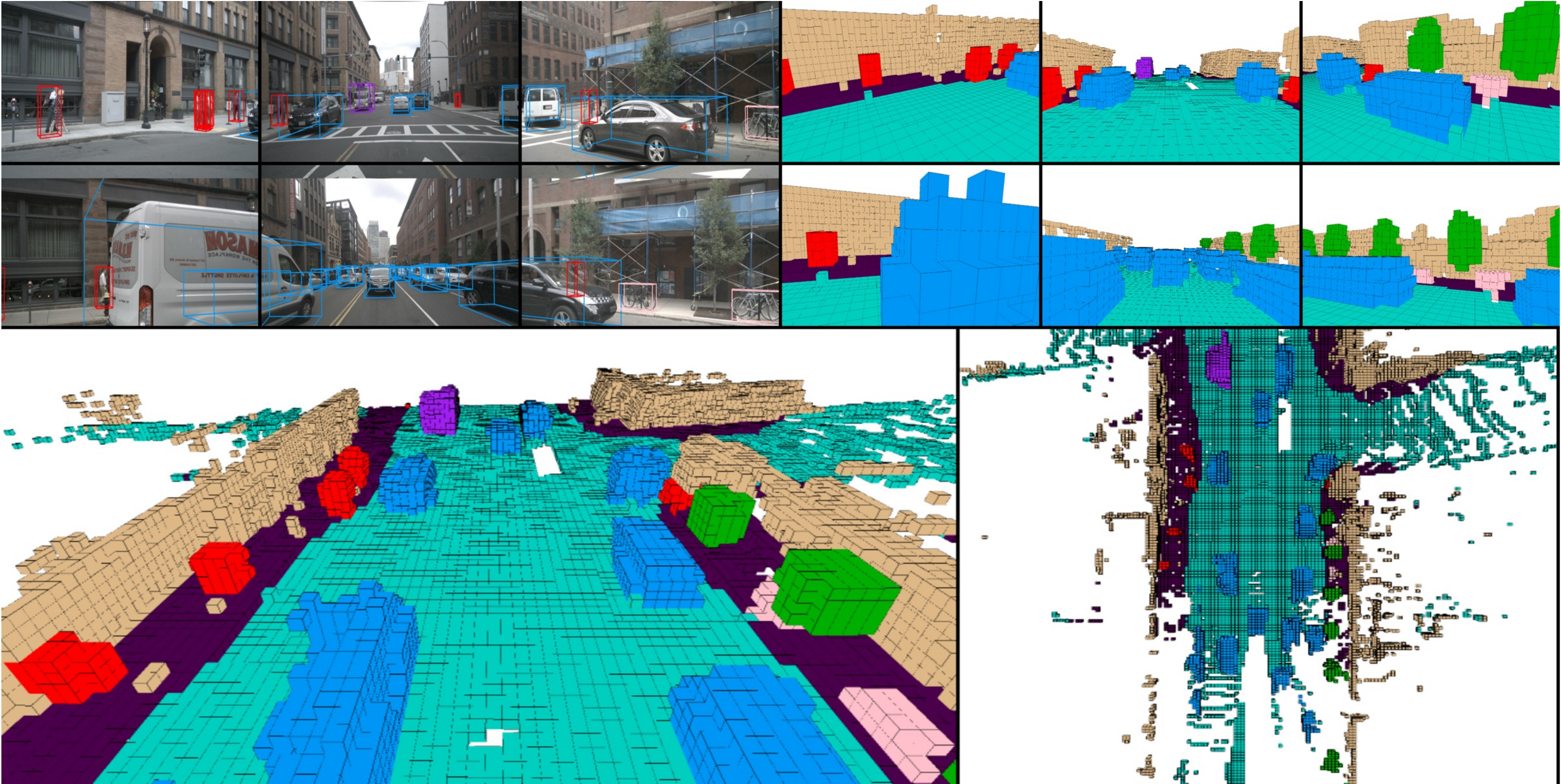 3D occupancy prediction in a dynamic urban scene with construction and pedestrians