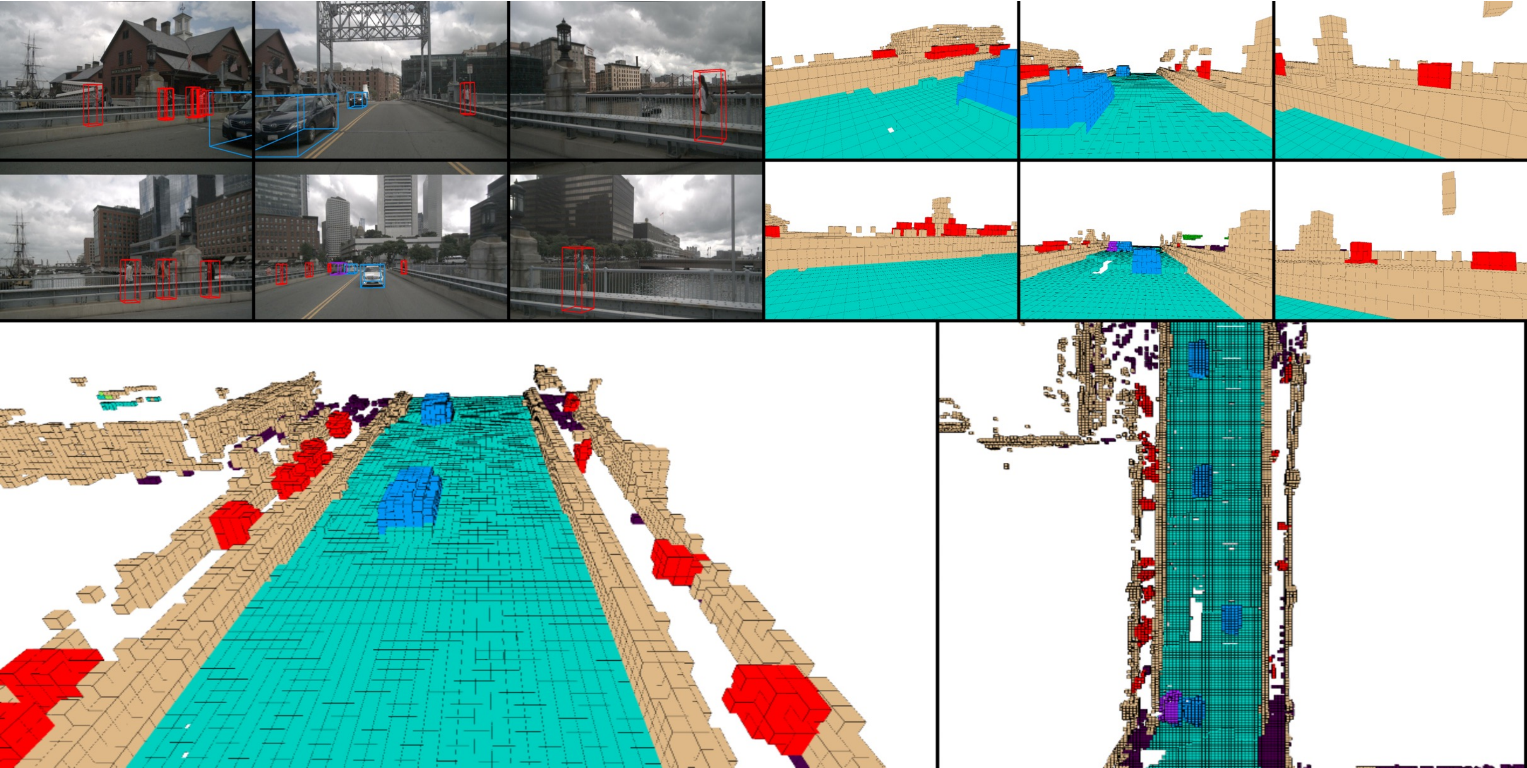 3D occupancy prediction at a crowded intersection on a rainy day